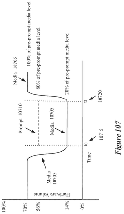 EMI-D00106