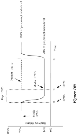 EMI-D00108