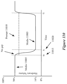 EMI-D00109