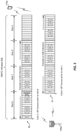 EMI-D00005
