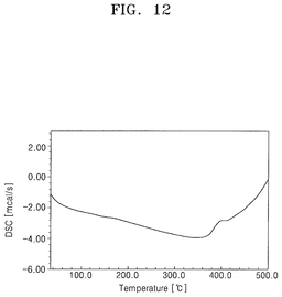 EMI-D00012