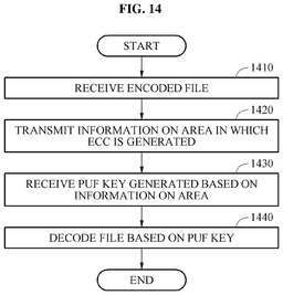EMI-D00012