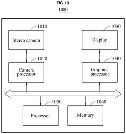 EMI-D00010