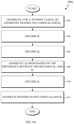 EMI-D00014