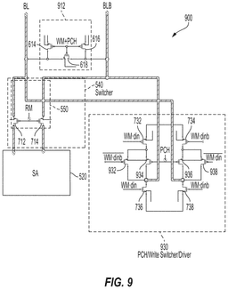 EMI-D00009