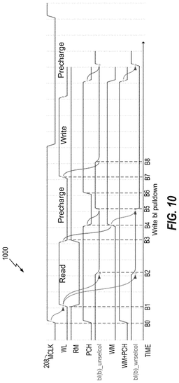 EMI-D00010