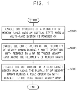 EMI-D00001