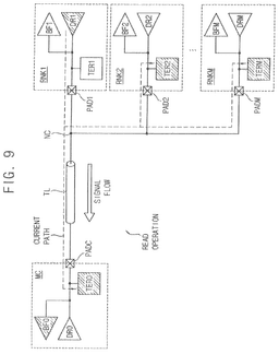 EMI-D00010