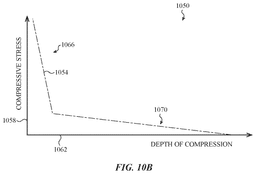 EMI-D00014