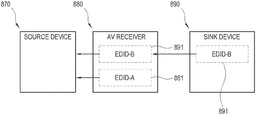EMI-D00000