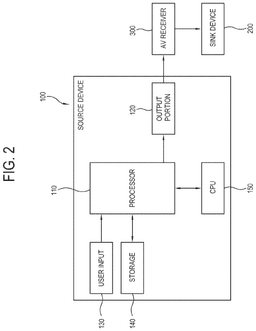 EMI-D00002