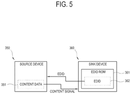 EMI-D00005