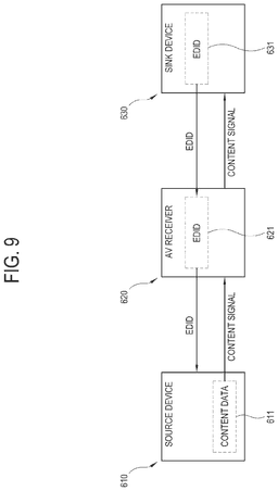 EMI-D00009