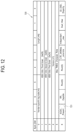 EMI-D00012