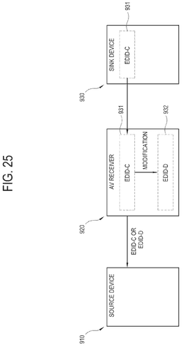 EMI-D00025