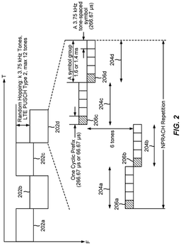 EMI-D00002