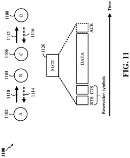 EMI-D00011
