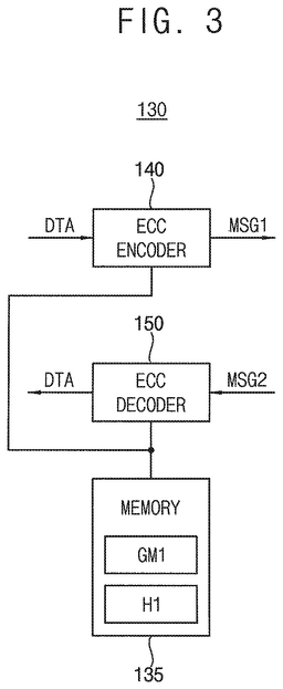 EMI-D00003