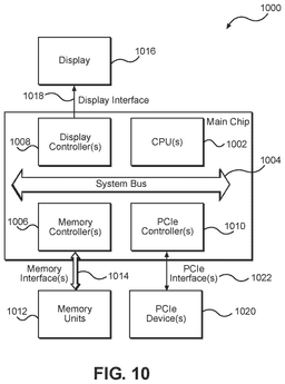 EMI-D00010