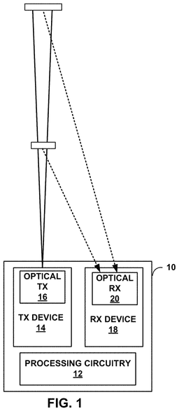 EMI-D00001