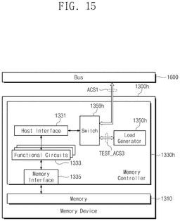 EMI-D00014