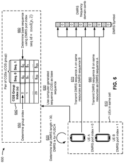 EMI-D00006