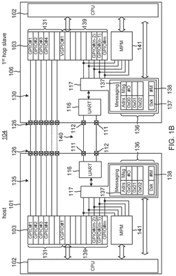 EMI-D00002