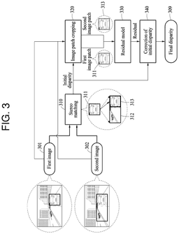EMI-D00003