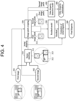 EMI-D00004