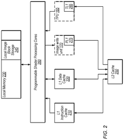 EMI-D00002
