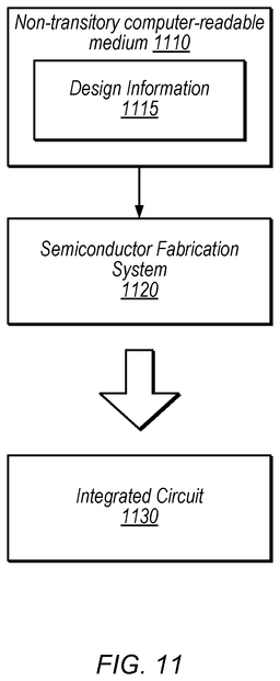 EMI-D00012