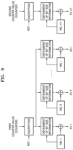 EMI-D00009