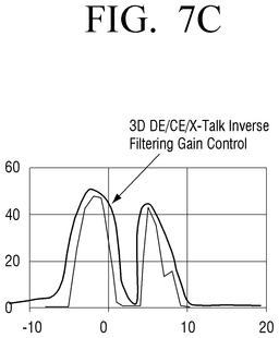 EMI-D00014