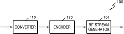 EMI-D00000