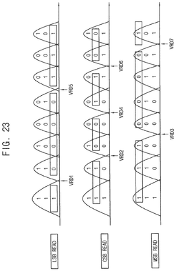 EMI-D00022