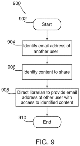 EMI-D00009