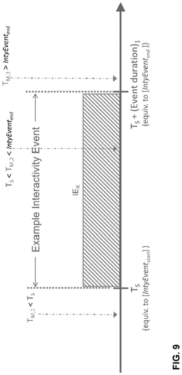EMI-D00009