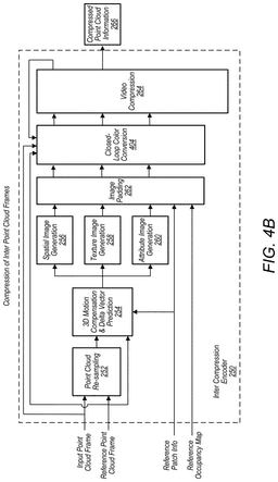 EMI-D00010