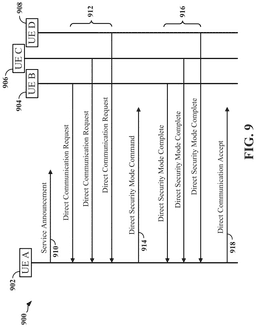 EMI-D00009