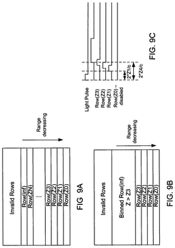 EMI-D00006
