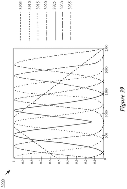 EMI-D00040