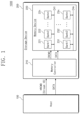 EMI-D00001