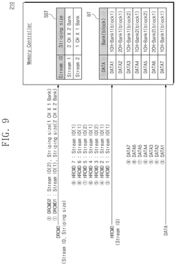 EMI-D00009