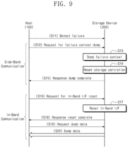 EMI-D00009