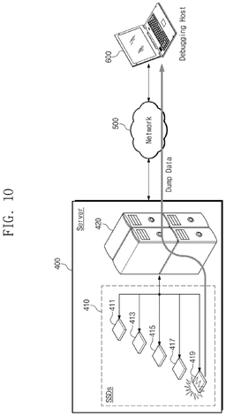 EMI-D00010