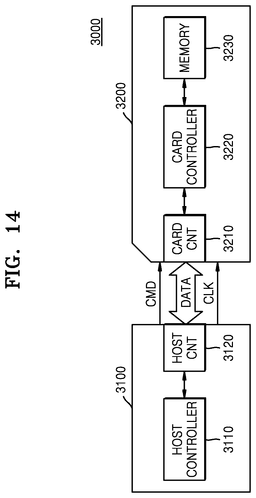 EMI-D00016