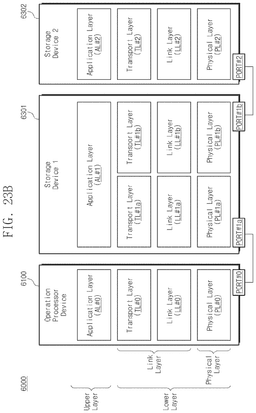 EMI-D00027