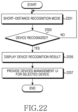 EMI-D00022