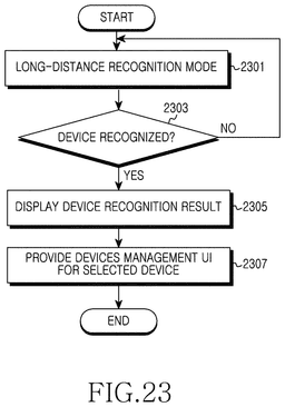 EMI-D00023