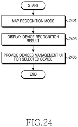 EMI-D00024